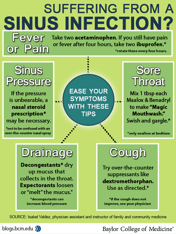 Sinus drainage deals cough