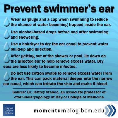 Swimmer's Ear