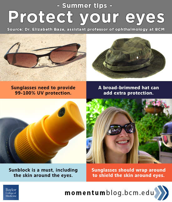 How to Prevent Eye Irritation and Infections from Pools and Lakes This  Summer: Harlem VistaSite Eye Care: Optometry