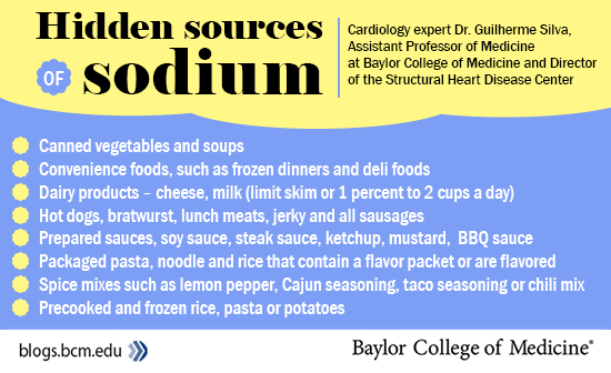 Hidden sources of sodium