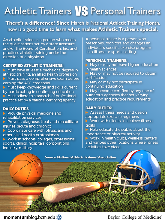 Prep for performance: Celebrating National Athletic Training Month