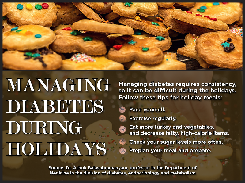Managing diabetes during holidays infographic