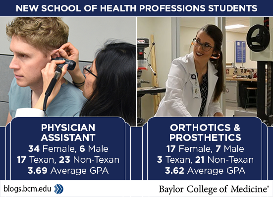 health-professions-students-2018