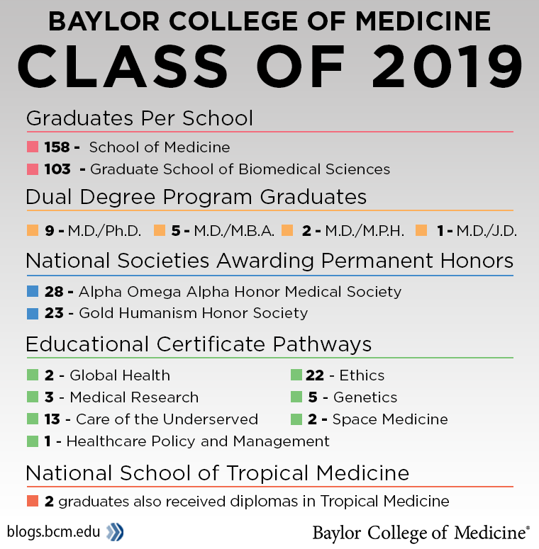 graduation-2019-graphic