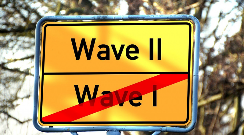 covid-19-wave-image