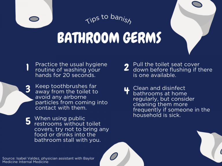 ‘Put a lid on it’ and other tips to reduce bathroom germs Baylor