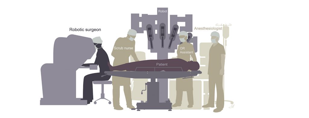 An illustration showing how a surgeon operates a robot for procedures