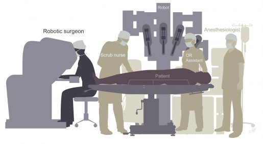 An illustration showing a robotic surgeon working on their machine while a scrub nurse, OR assistant, anesthesiologist and the robot itself work over the patient.