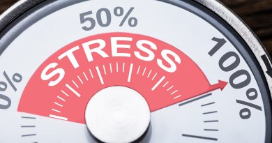 Closeup of stress text with numbers and percentage signs on meter gauge